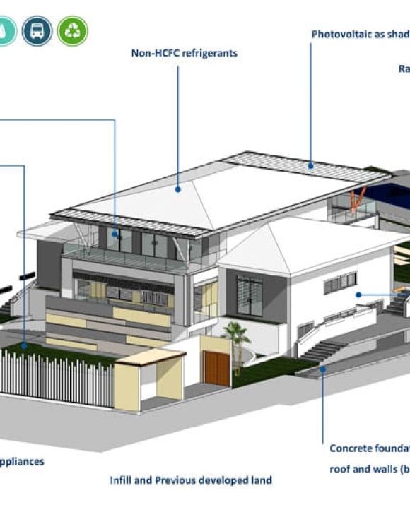 leed-6
